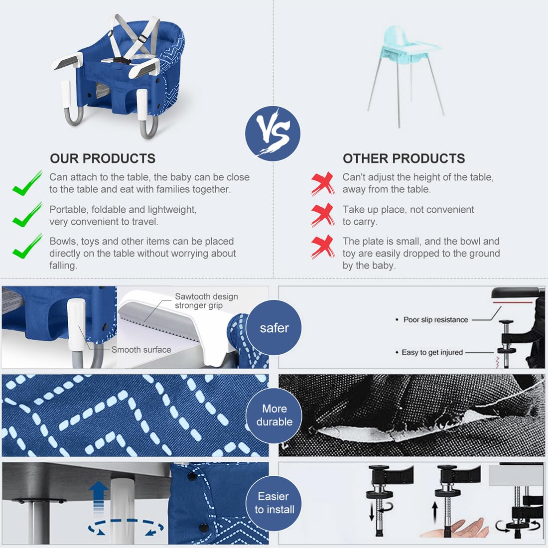 MTWML Hook On High Chair with Tray,Portable Baby High Chair That Attaches to Table,Clip On Fast Table High Chair for Babies and Toddlers.Baby Feeding Seat for Dining Table and Counter(Stripe-Blue)