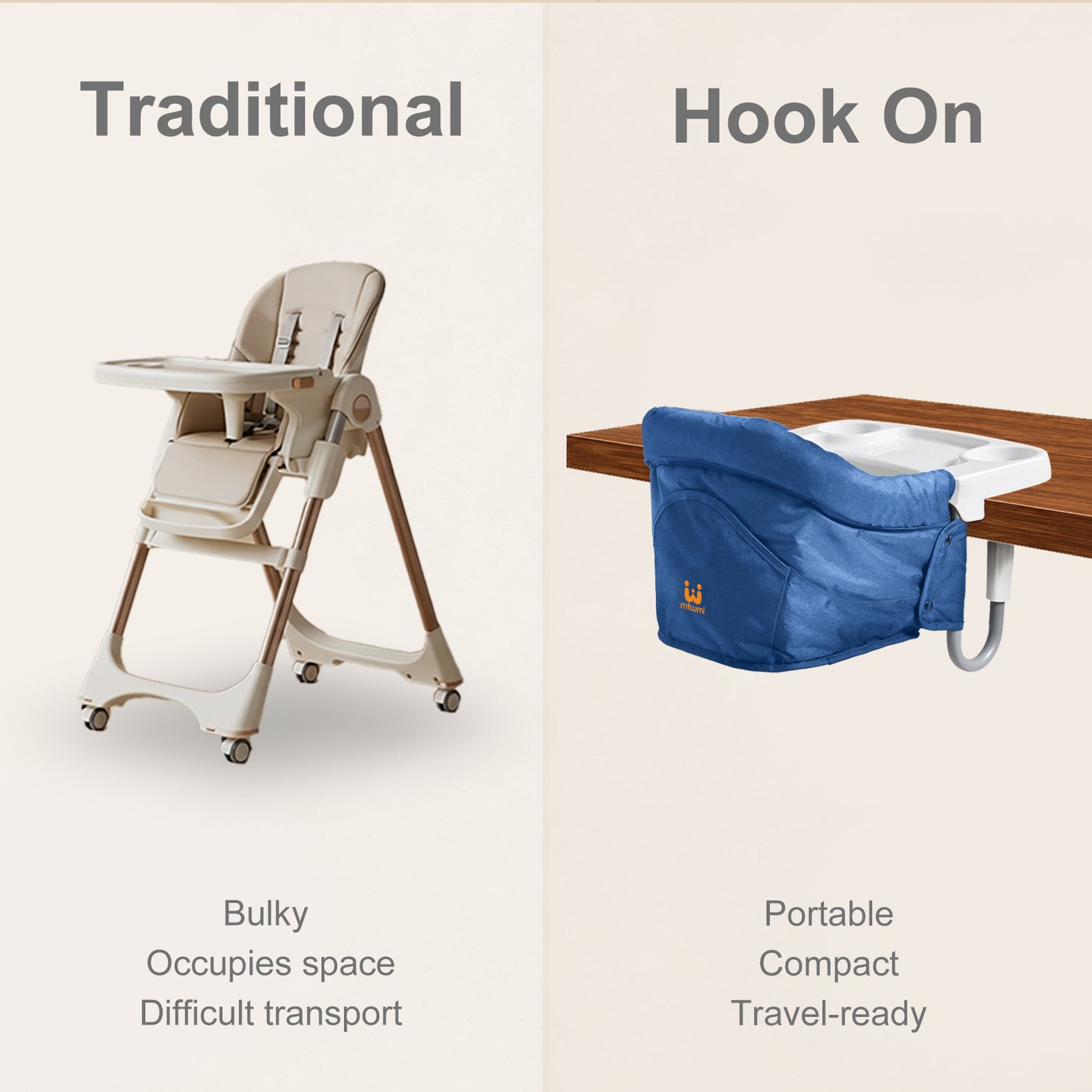 Hook-On High Chair with Tray(Pure-Blue)
