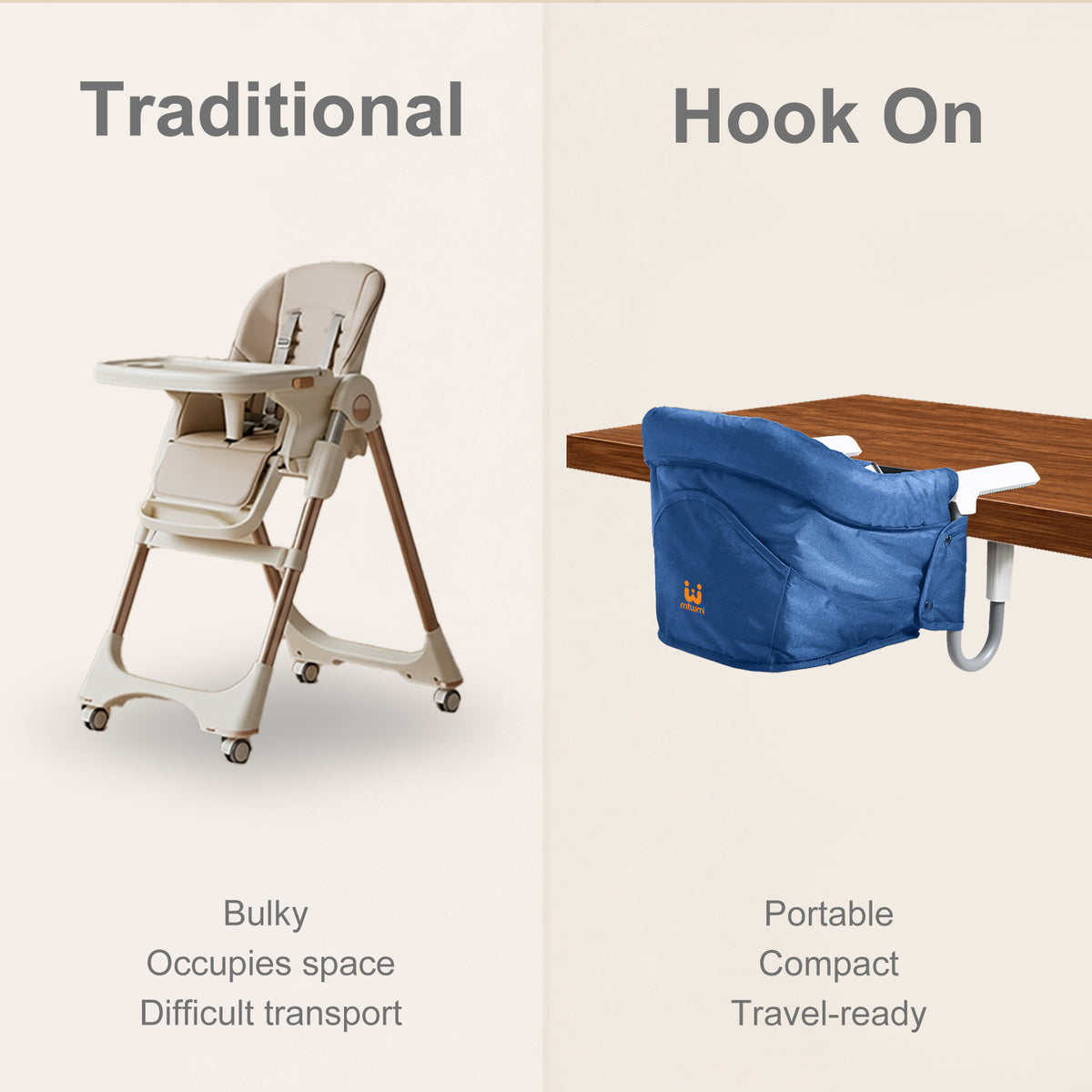 Hook-On High Chair(Pure-Blue)