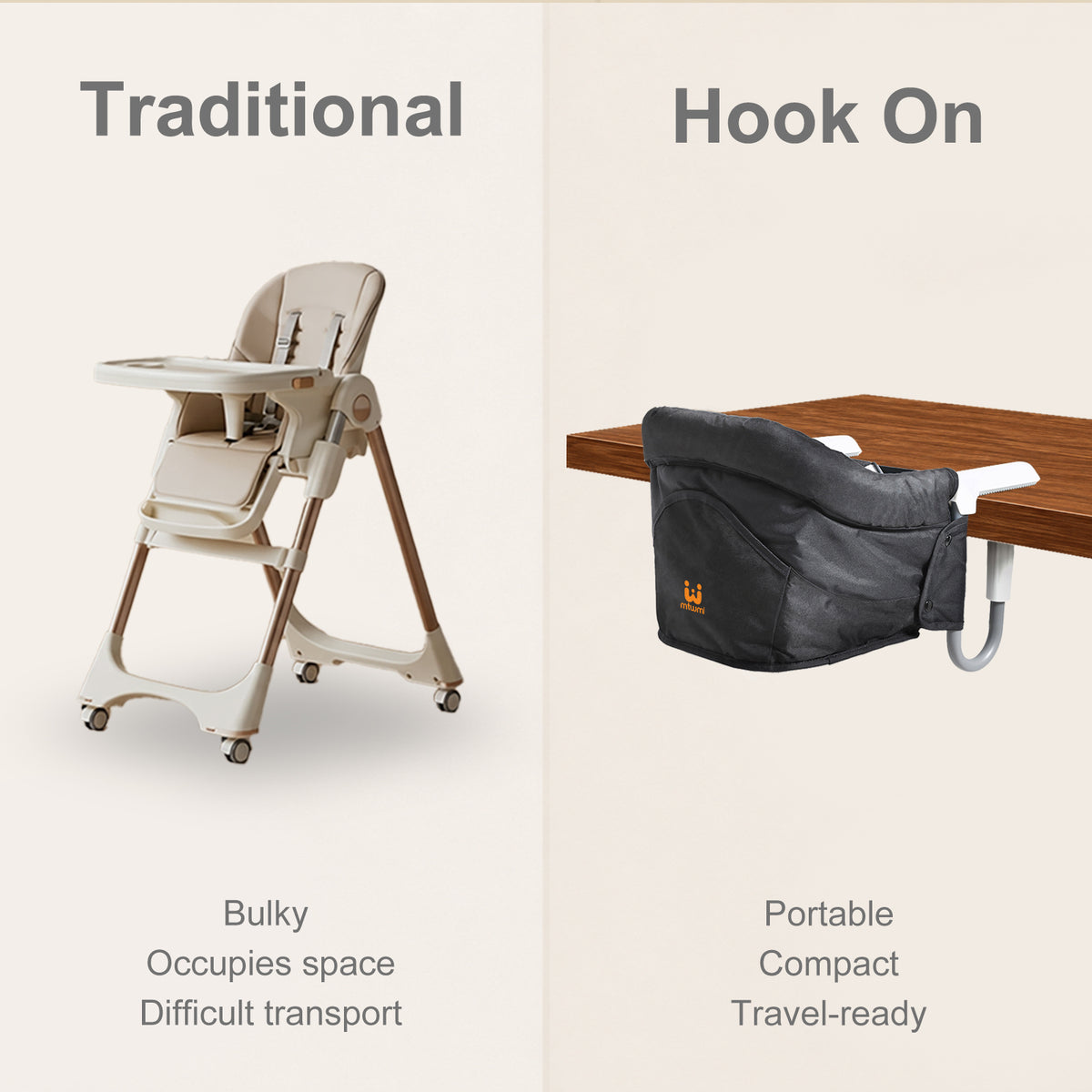 Hook-On High Chair(Pure-Black)