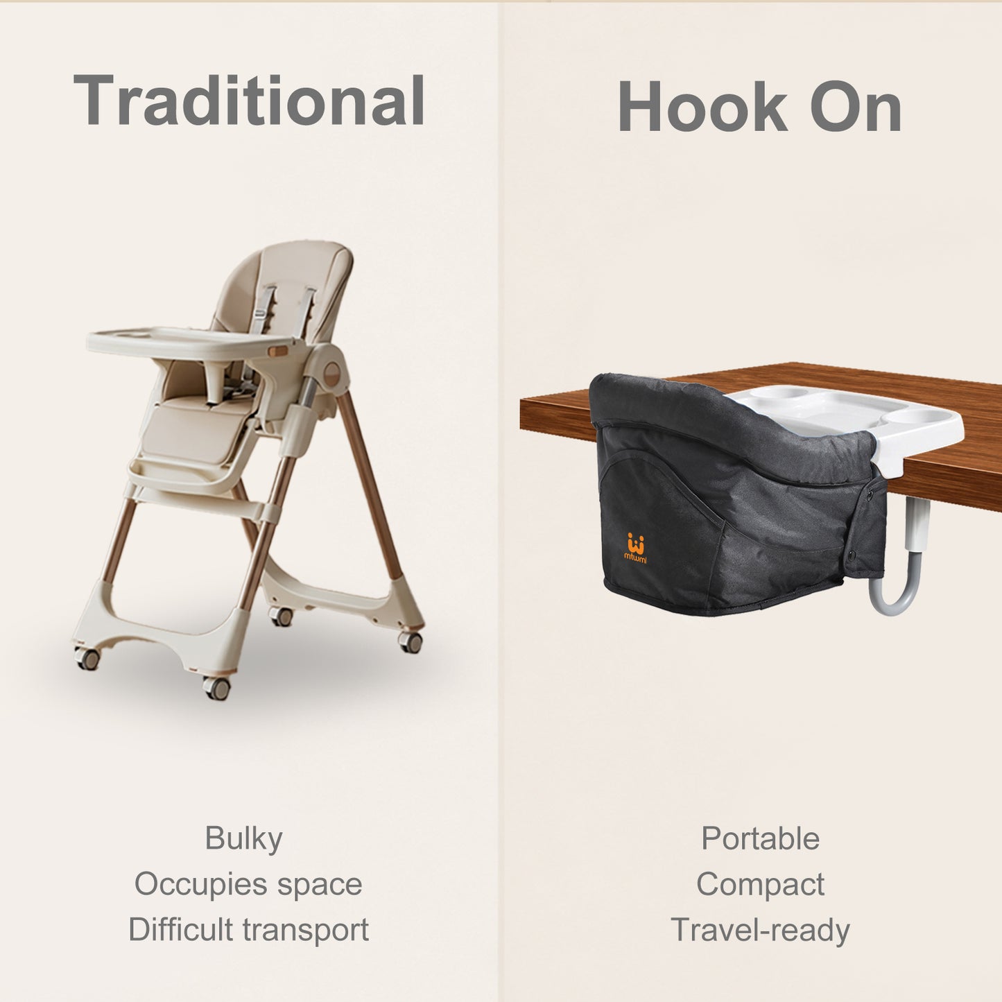 Hook-On High Chair with Tray(Pure-Black)